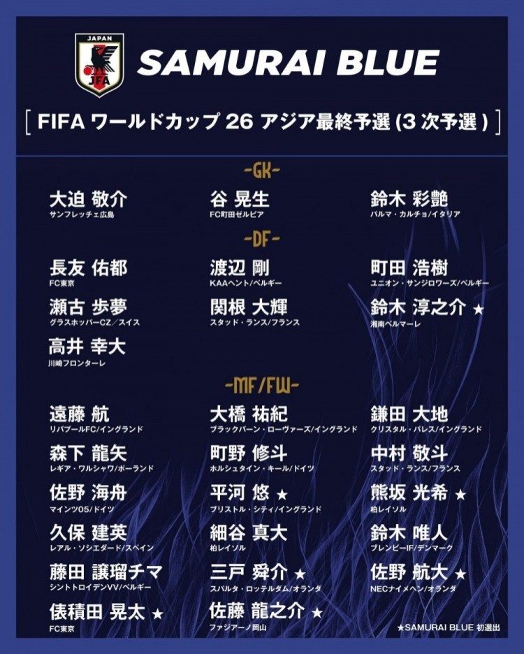 富得流油??日媒列無緣日本隊(duì)本期名單球員：共17人，三笘薰領(lǐng)銜