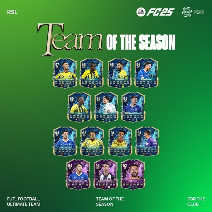 FC25沙特聯(lián)賽季最佳陣：C羅、本澤馬、坎塞洛、坎特、米林入選