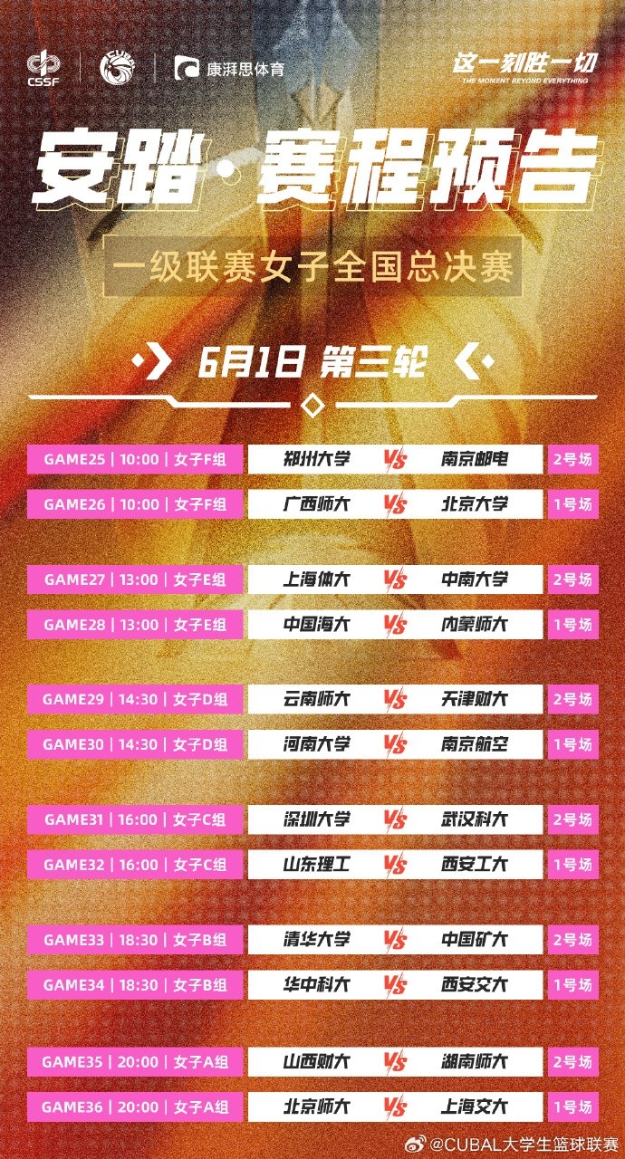 明日CUBAL女子組小組賽第三日：兩大賽區(qū)王牌碰撞 誰能更勝一籌？