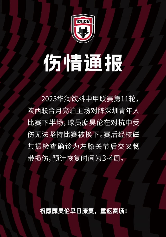 陜西聯(lián)合官方：糜昊倫左膝關(guān)節(jié)后交叉韌帶損傷，預(yù)計傷缺3-4周