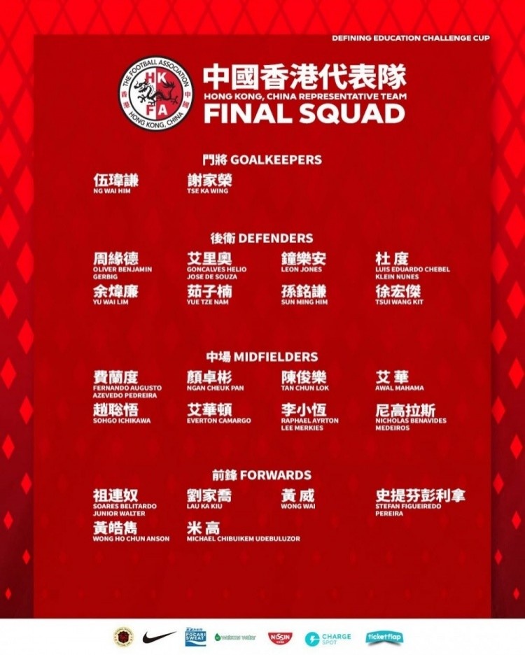 港媒：李小恒疑似因傷退出中國香港隊合練，或因此退出本期名單