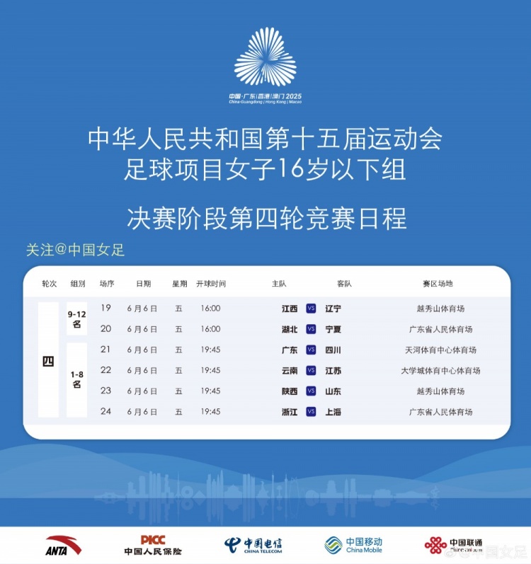 第十五屆全運(yùn)會(huì)足球項(xiàng)目女子U16 決賽第四輪賽程更新