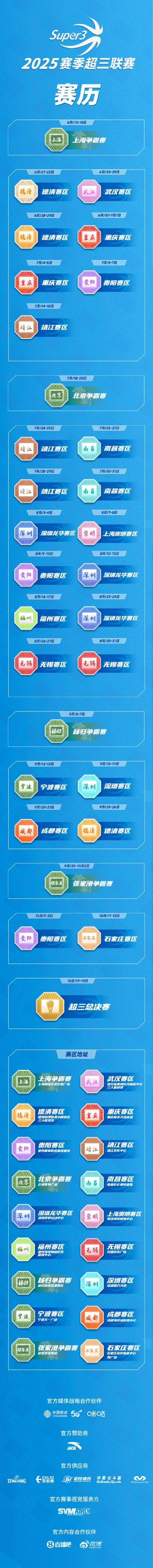 2025賽季超三聯(lián)賽賽歷重磅發(fā)布！