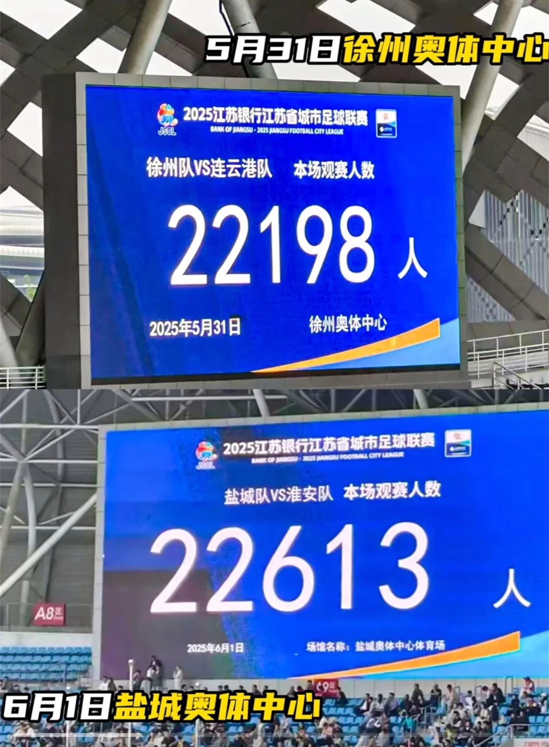 大腿拍斷!東體：一些企業(yè)錯(cuò)過(guò)蘇超贊助商 現(xiàn)在有酒企想花幾百萬(wàn)砸