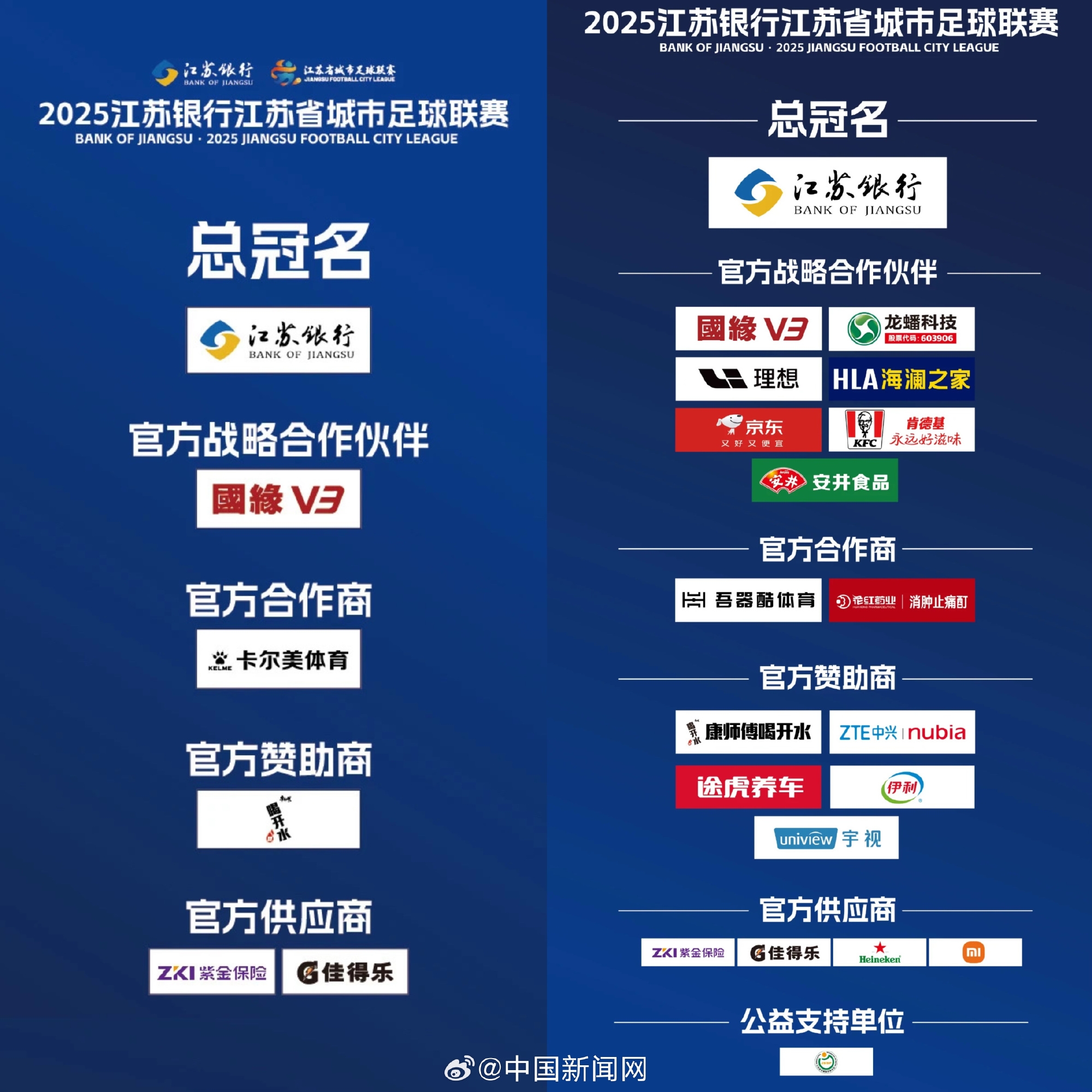 一個月漲超200%！中國新聞網：蘇超贊助商數(shù)量達中超2倍