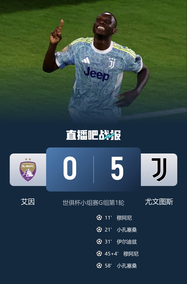 5-0擊敗艾因！尤文2003年之后首次在國(guó)際賽事中凈勝5球