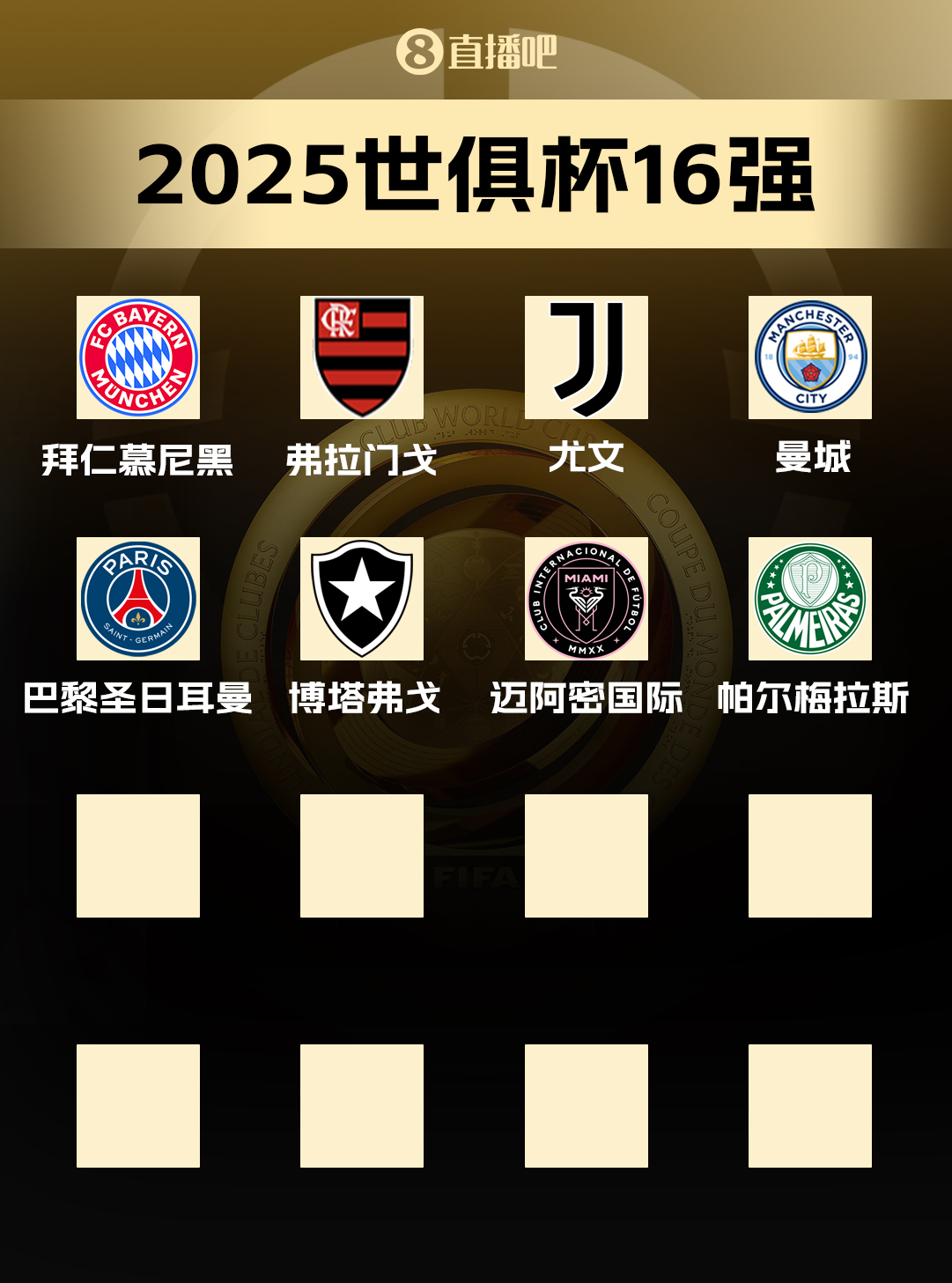歐美做主角！世俱杯16強已出爐8席：歐洲4支+南美3支+北美邁阿密