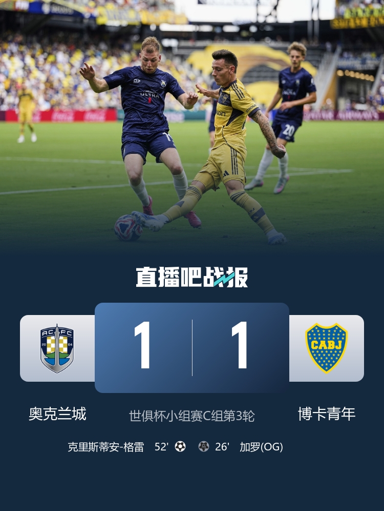 已是奇跡！奧克蘭城世界排名第4971名，戰(zhàn)平152名的博卡