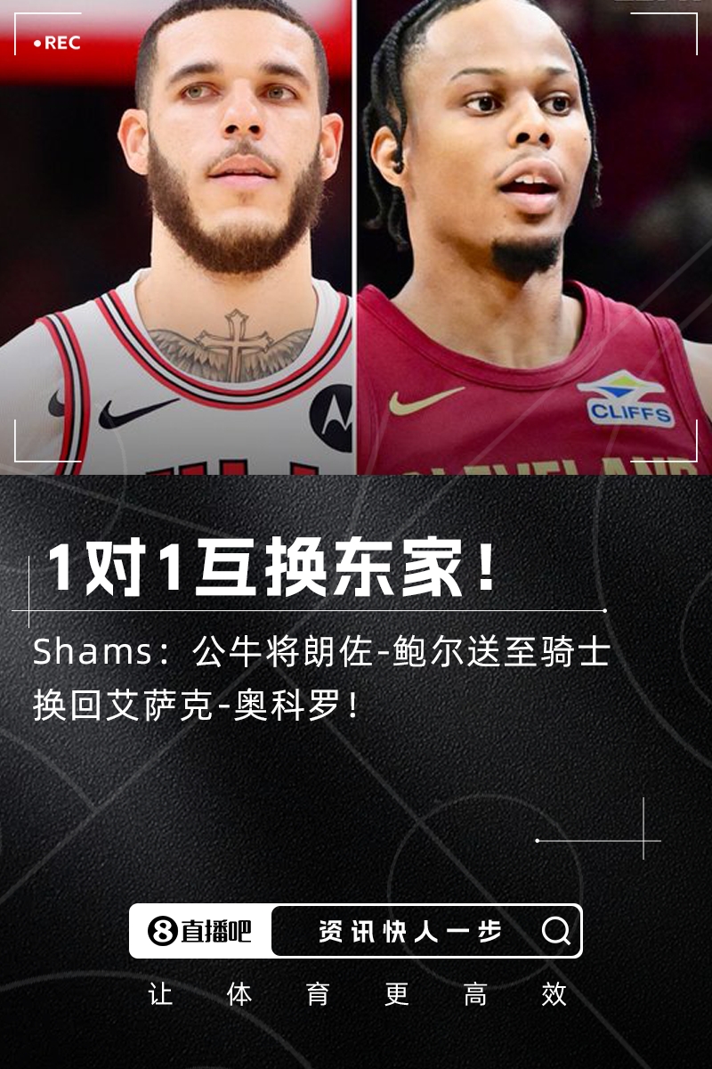 1對1互換東家??Shams：公牛將朗佐-鮑爾送至騎士換回奧科羅！