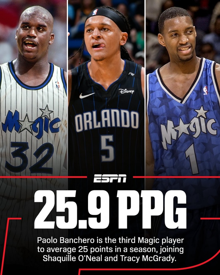 家底一般！班凱羅是隊史第3位賽季場均25+分球員 另2位是鯊魚麥迪