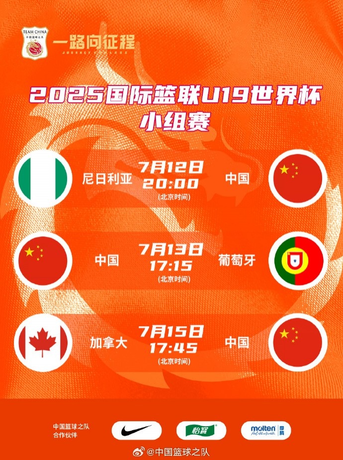 中國U19女籃世界杯小組賽對手依次為尼日利亞、葡萄牙、加拿大