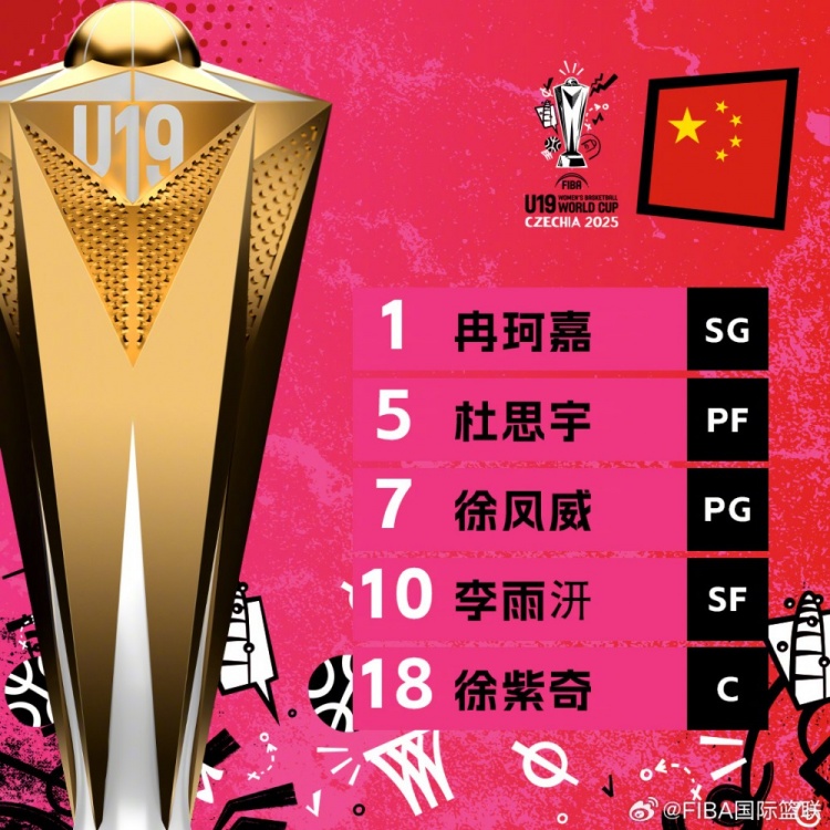 再遭慘敗！4戰(zhàn)皆墨??U19女籃世界杯1/8決賽-中國隊(duì)?wèi)K負(fù)美國65分