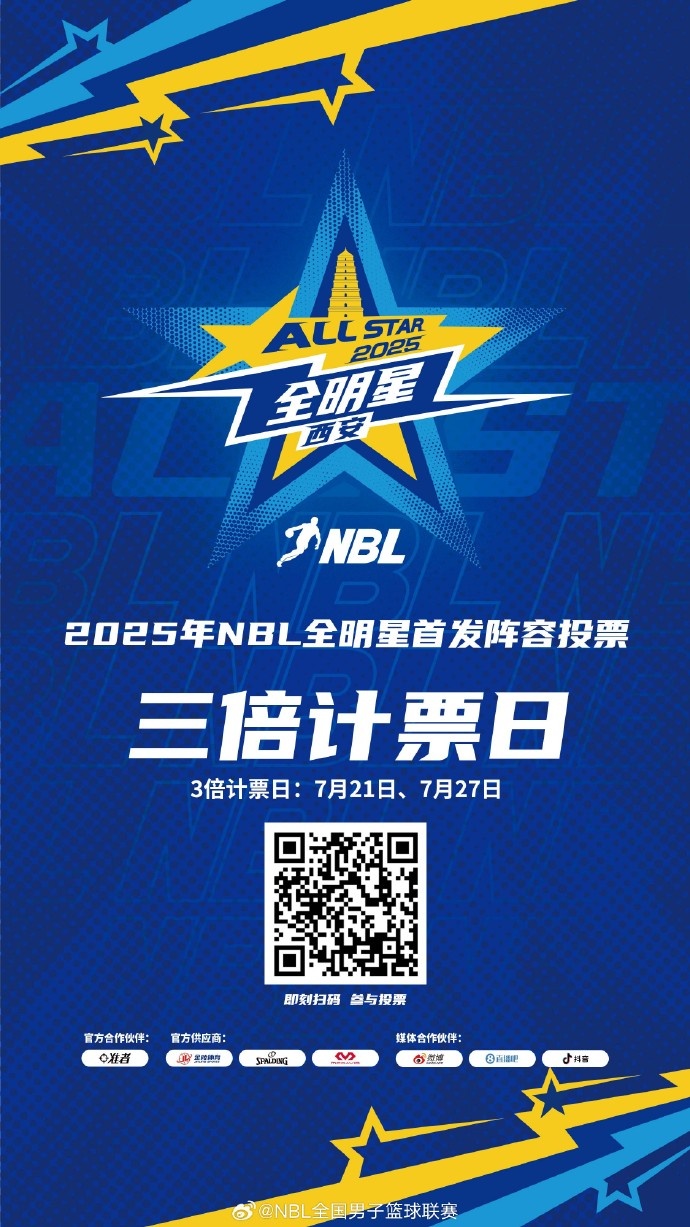 ?2025年NBL全明星首發(fā)球員投票 第二個三倍計票日來襲！