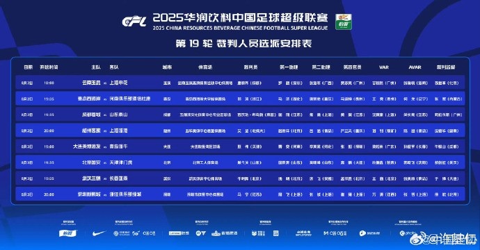 足協(xié)副主席：中超將不定期選用外籍裁判 目的是推廣國(guó)際判罰尺度
