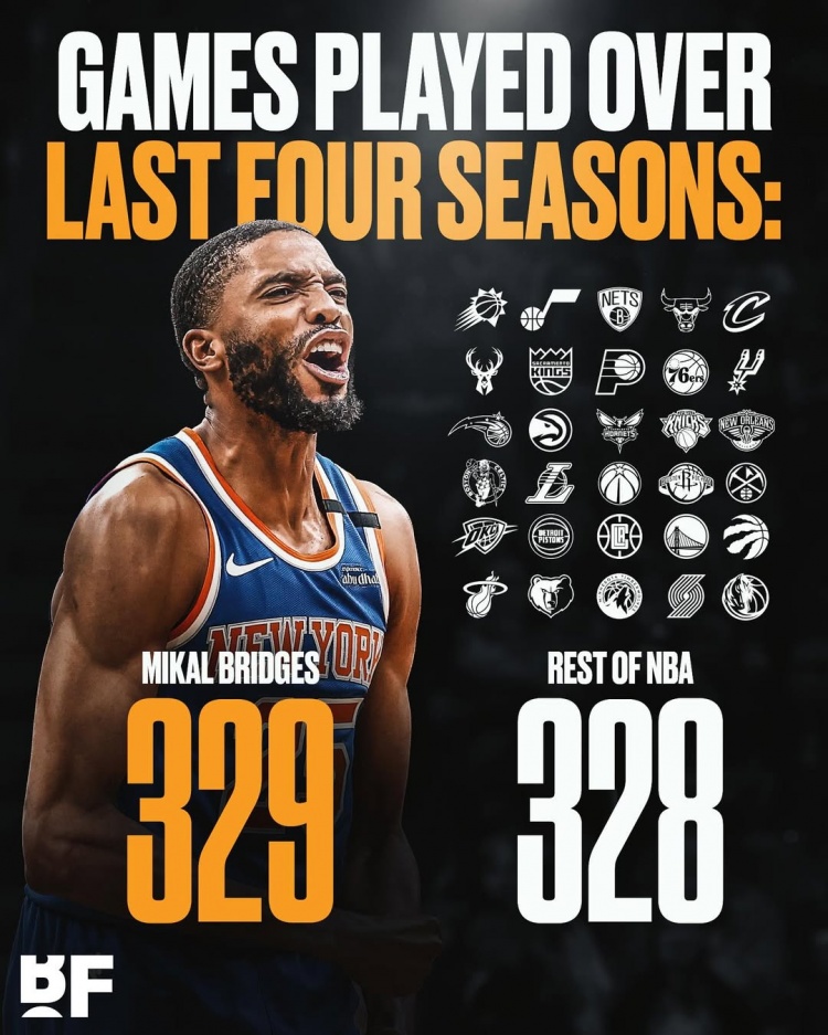 鐵人！大橋近4個賽季全勤&打了329場比賽 比NBA各隊都要多1場