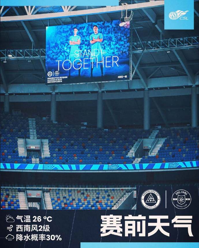 今日深圳主場氣溫26℃，西南風(fēng)2級，降水概率30%