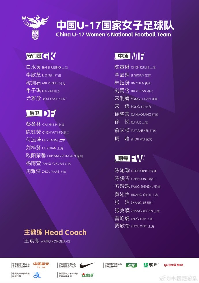 U17女足集訓(xùn)名單：王洪亮掛帥&朱挺、姜寧任訓(xùn)練員，30名球員入選