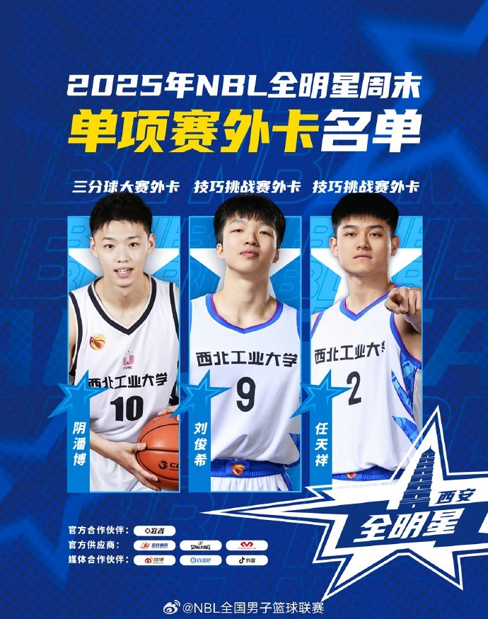 2025年NBL全明星單項(xiàng)賽外卡球員名單：任天祥&劉俊希&陰潘博