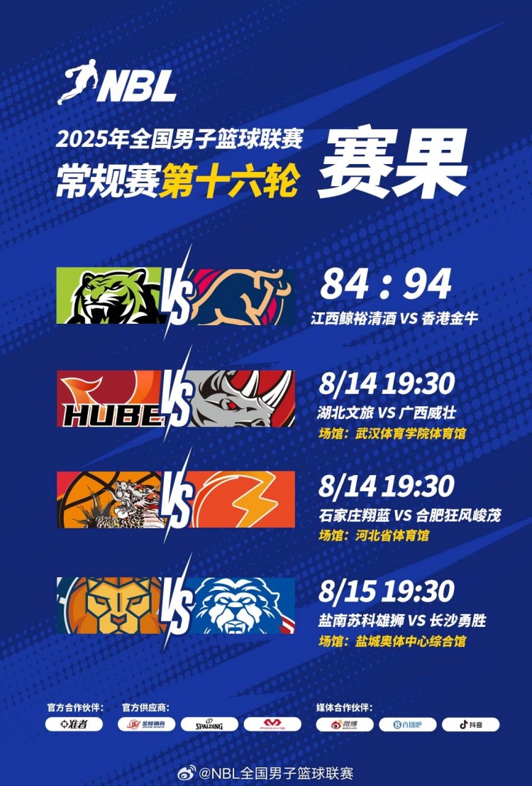 ??NBL戰(zhàn)報-香港金牛力克江西鯨裕清酒 克羅斯27分 卡爾頓17+9