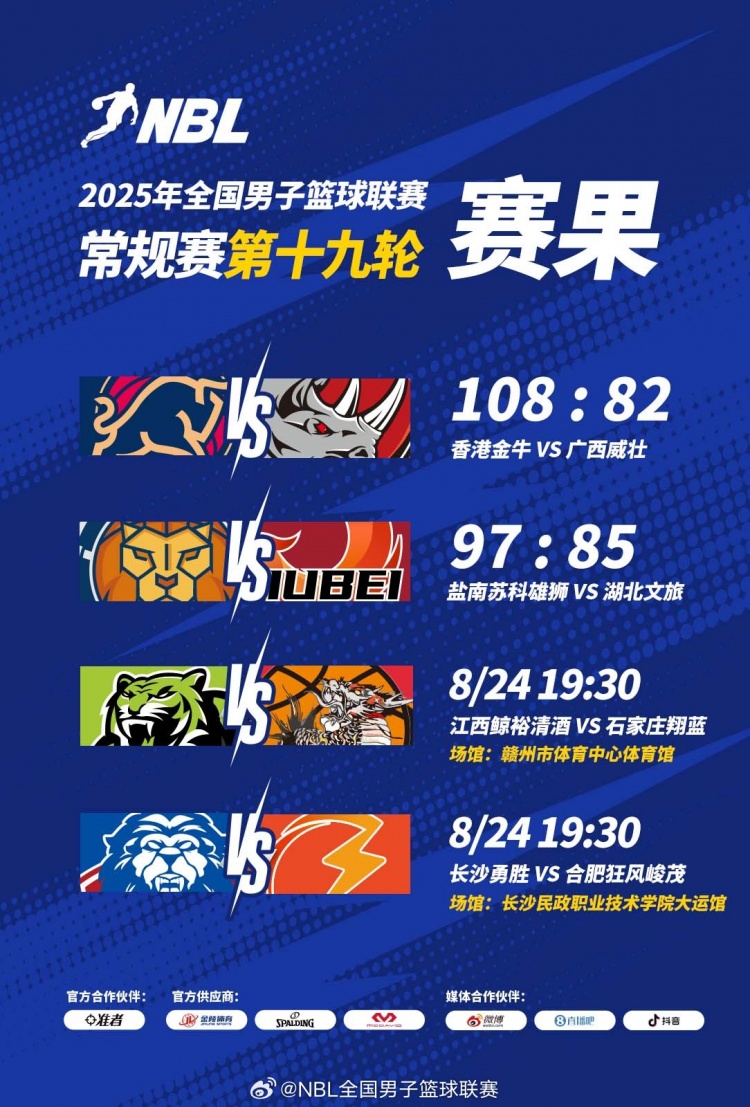 ??NBL戰(zhàn)報(bào)-鹽南蘇科雄獅力克湖北文旅 布羅茲安斯基28分14板