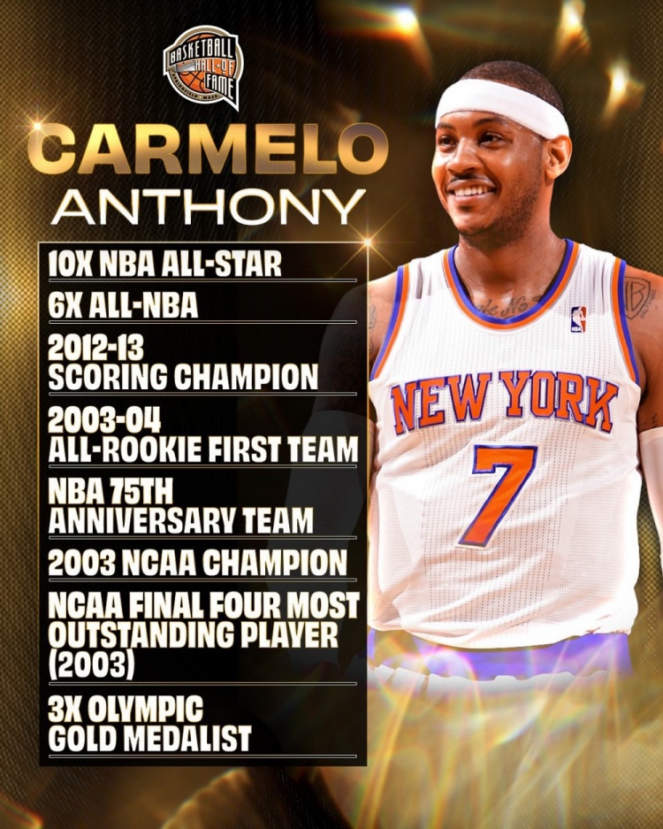 名人堂官方曬安東尼生涯榮譽(yù)：10次全明星+6次最佳陣+3次奧運(yùn)金牌