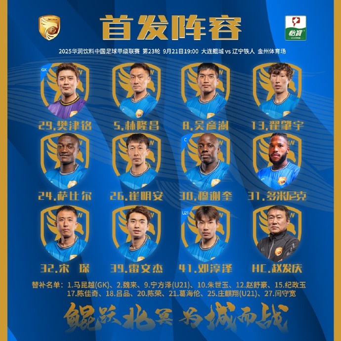 大連鯤城VS遼寧鐵人首發(fā)出爐！ ???