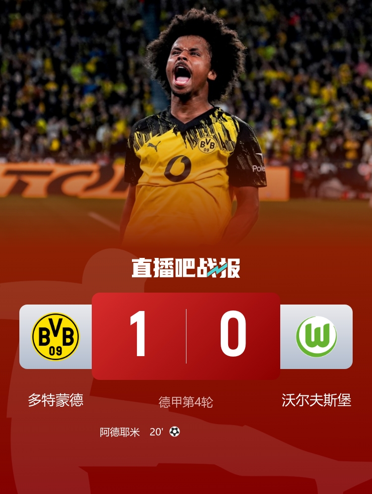 3連勝升第二！多特1-0狼堡 阿德耶米世界波埃里克森迎德甲首秀