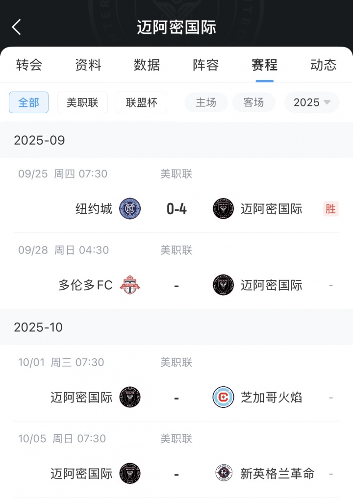 兩連客！邁阿密下場比賽間隔不足67小時，還需奔赴加拿大