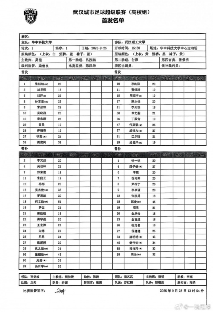 “漢超”高校組揭幕戰(zhàn)，38歲蒿俊閔代表華中科技大學(xué)首發(fā)