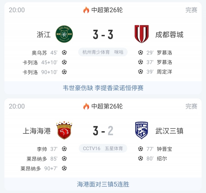 記者：來(lái)了2個(gè)新外援后浙江沒(méi)怎么輸過(guò) 蓉城放走太多人是否后悔？