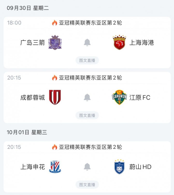 利好？蓉城、申花下輪亞冠多休一天+主場(chǎng)之利，K聯(lián)賽對(duì)手均戰(zhàn)平