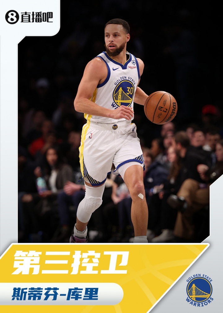 『吧友評(píng)選』??NBA新賽季第三控衛(wèi)：斯蒂芬-庫(kù)里！