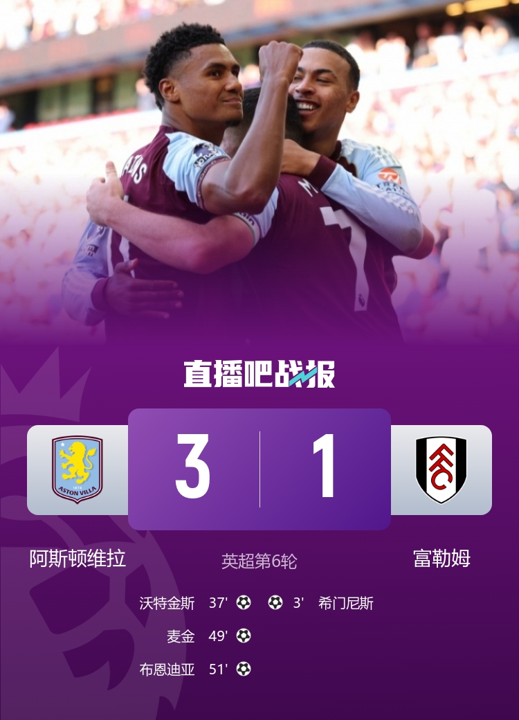 英超首勝！維拉3-1逆轉(zhuǎn)富勒姆 沃特金斯賽季首球卡什手球未判點(diǎn)