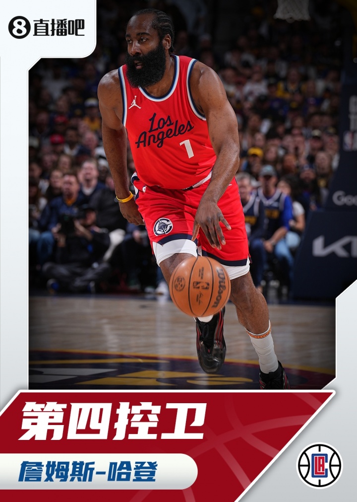 『吧友評選』??NBA新賽季第四控衛(wèi)：詹姆斯-哈登！