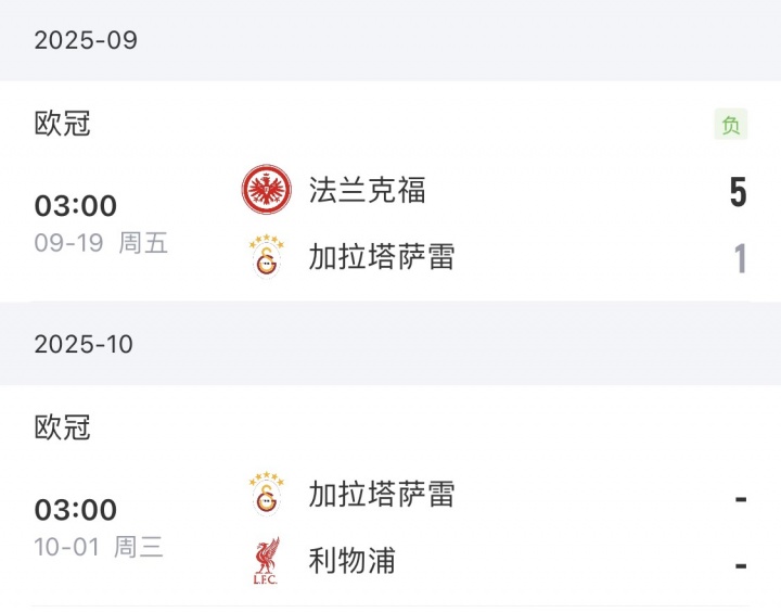 將戰(zhàn)利物浦！加拉塔薩雷土超7場全勝，歐冠上輪慘敗+18場輸了12場